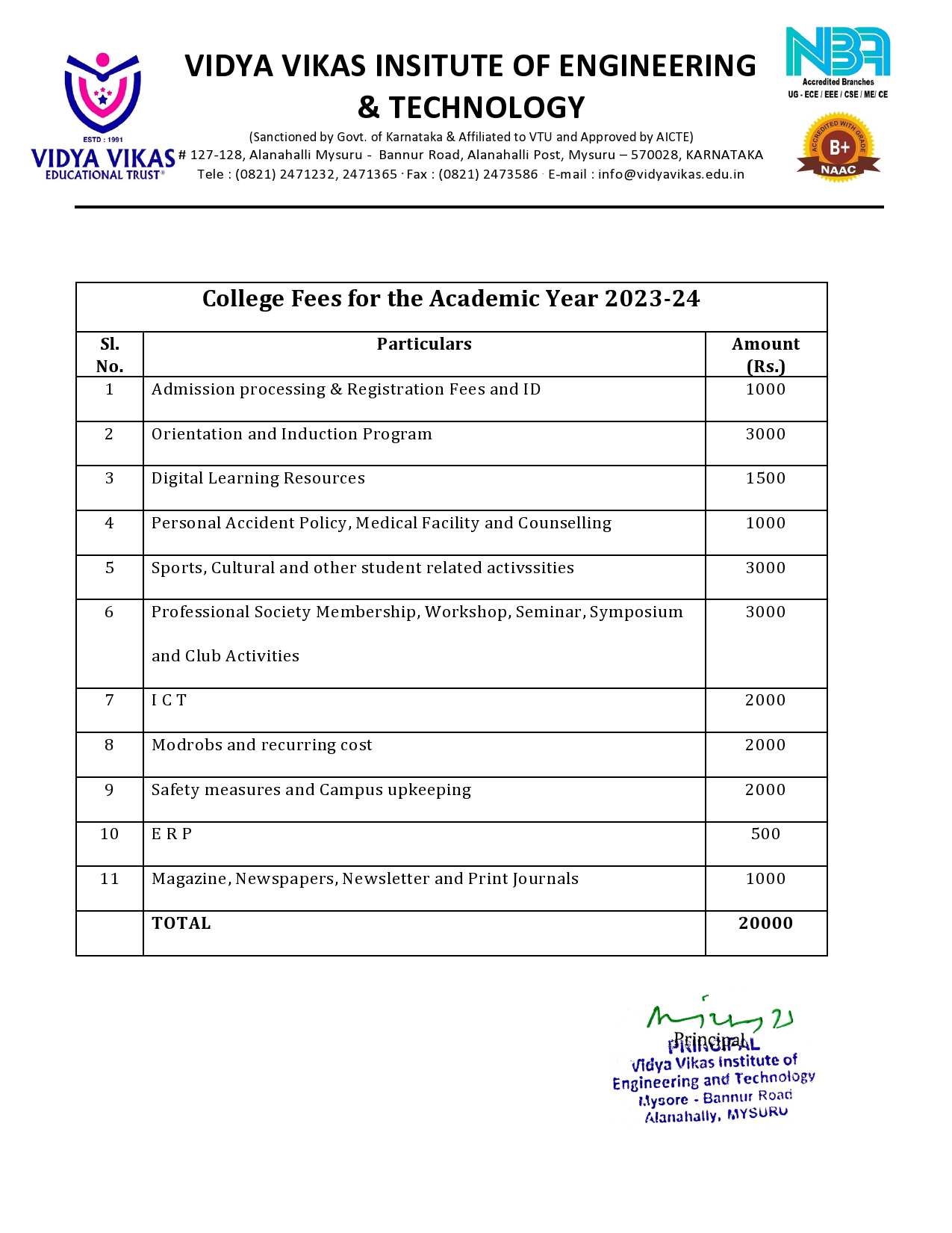 Admission Notification 2023